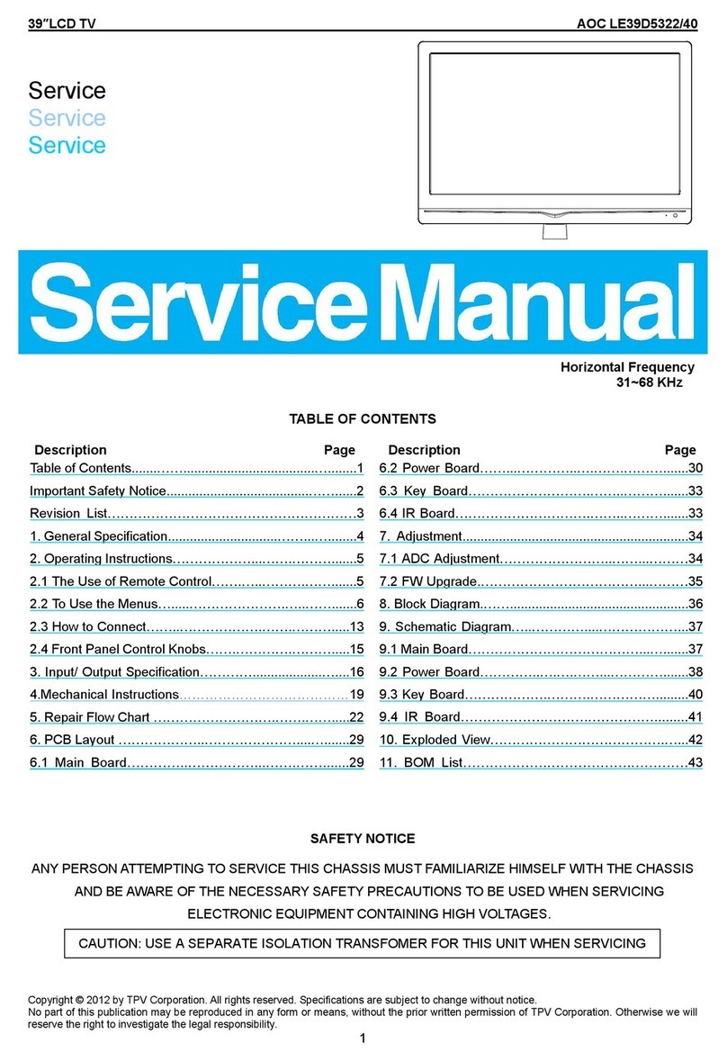 AOC LE39D5322/40 User manual