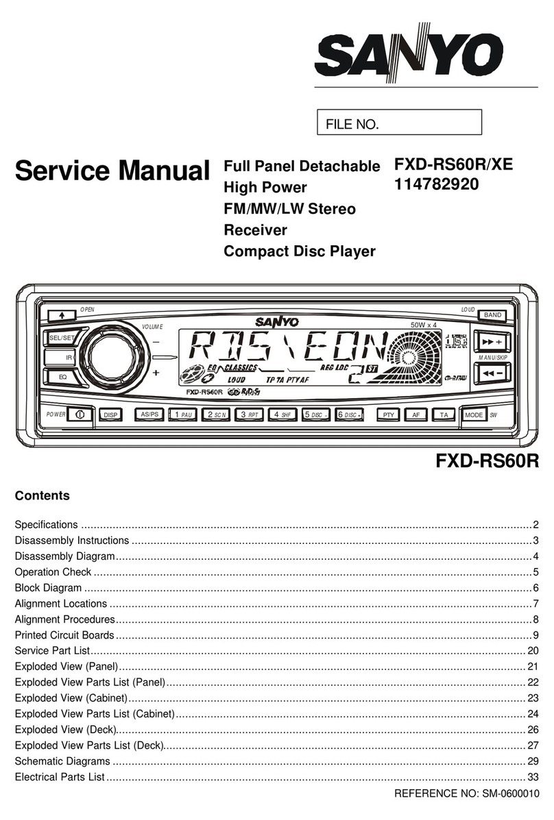 Sanyo FXD-RS60R User manual Sanyo FXD-RS60R User manual