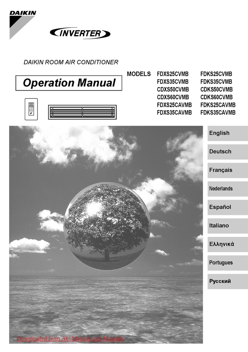 Daikin Inverter FDXS25CVMB User manual