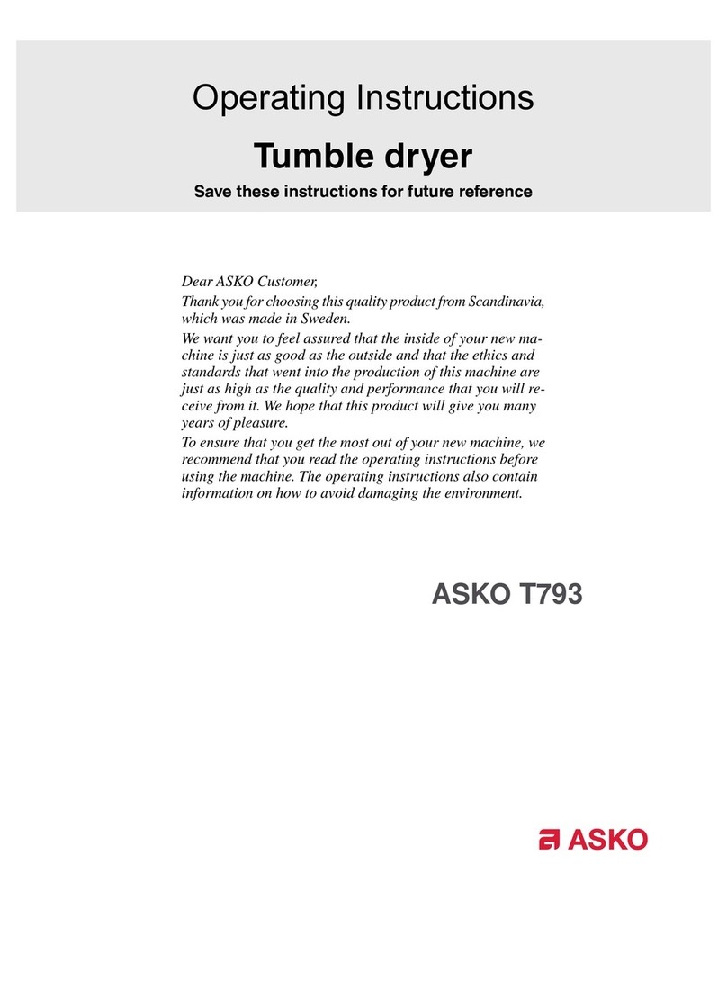 Asko T793 User manual