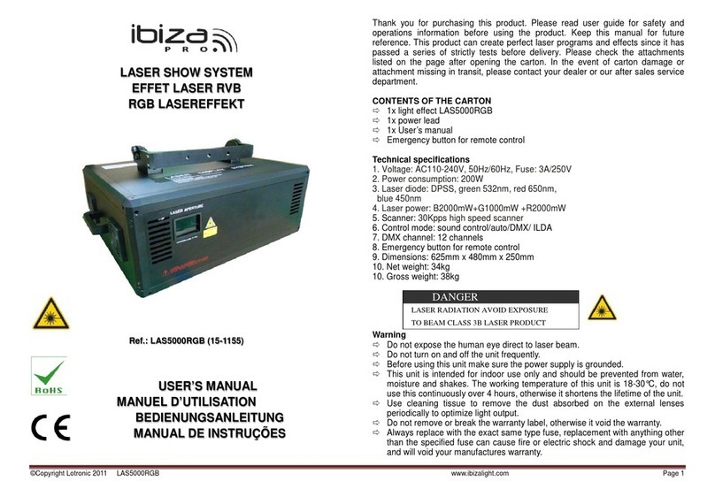 Ibiza Pro LAS5000RGB User manual