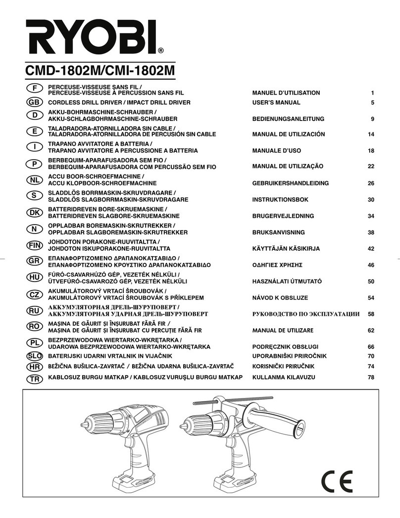 Ryobi CMD-1802M User manual