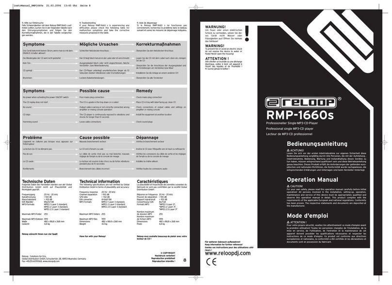 Reloop RMP-1660s Operation manual
