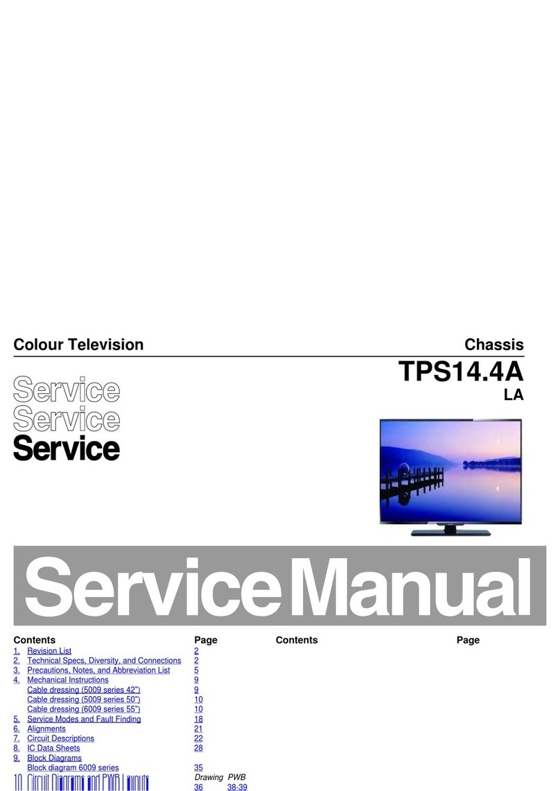 Philips TPS14.4A User manual