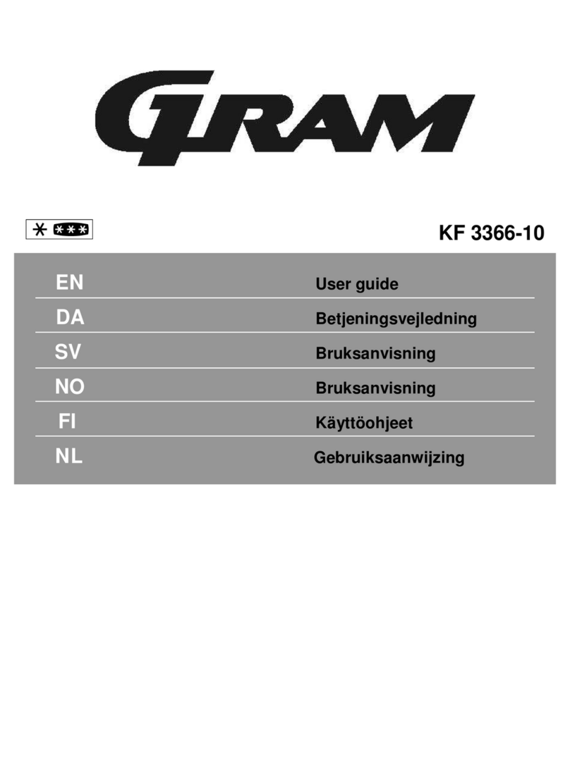 Gram KF3366-10 User manual