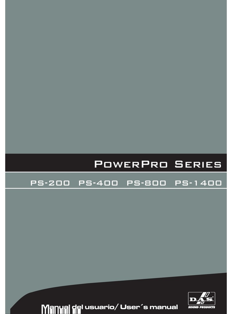 D.A.S. ps-200 User manual