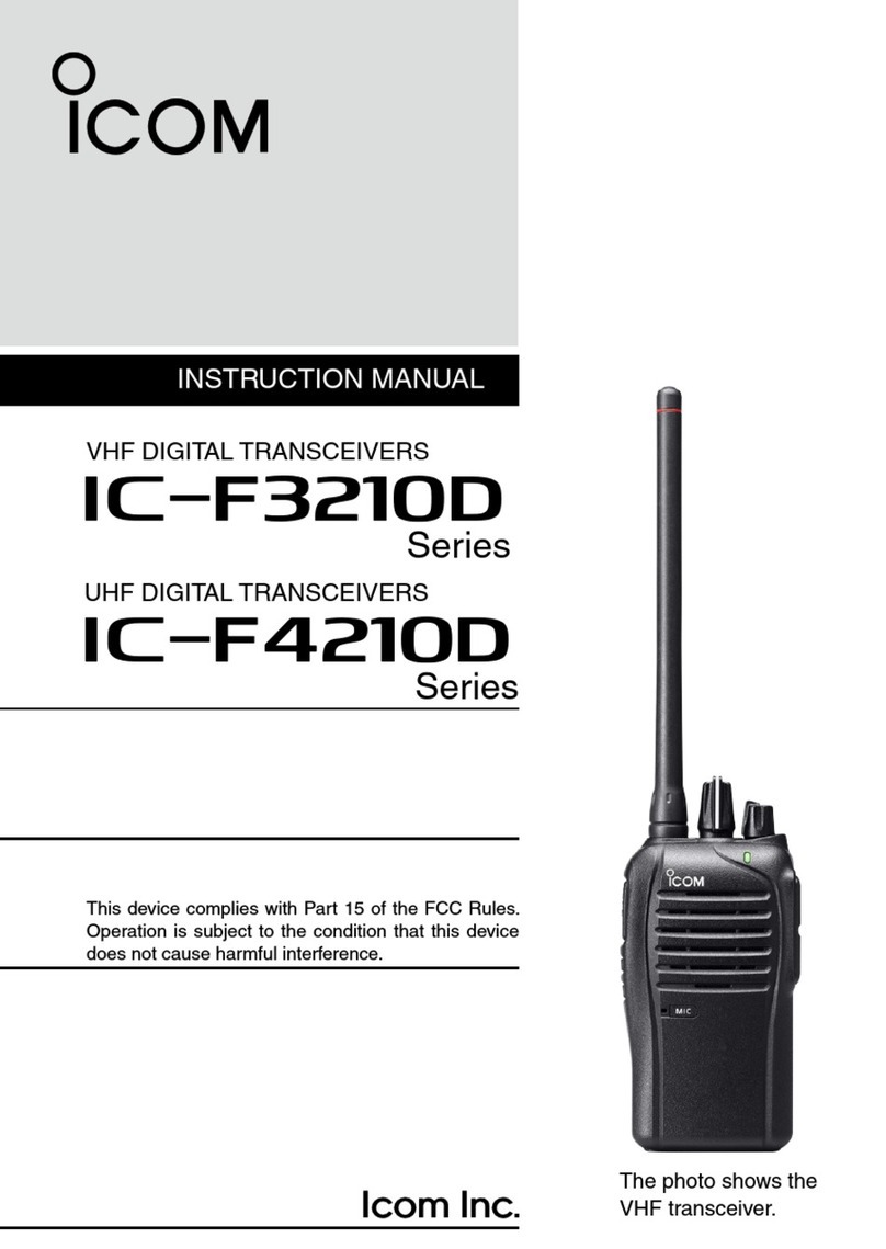 Icom IC-F3210D Series User manual