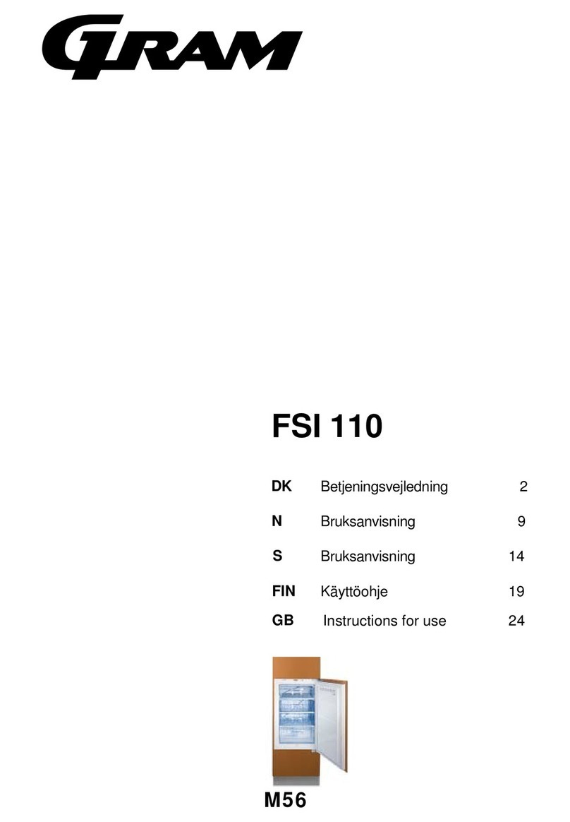 Gram FSI 110 Instructions for use