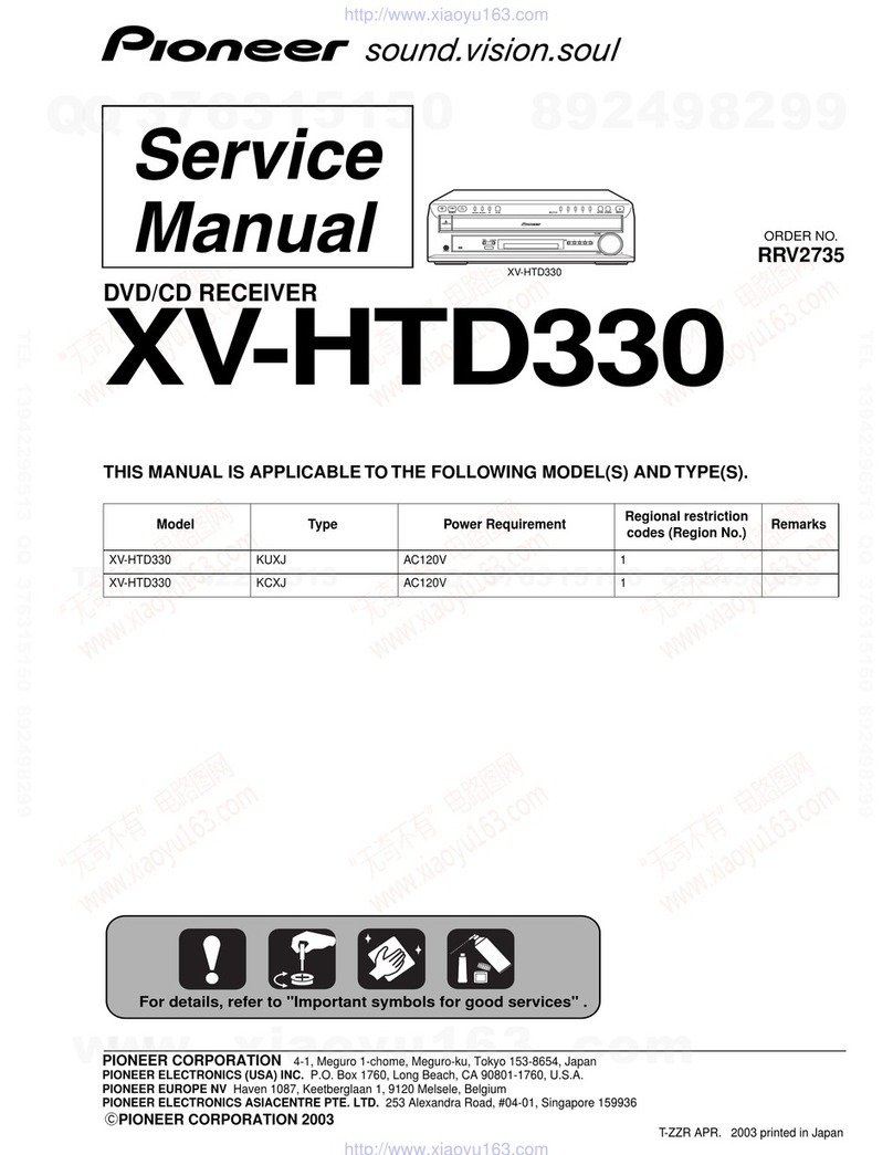 Pioneer XV-HTD330 Service manual