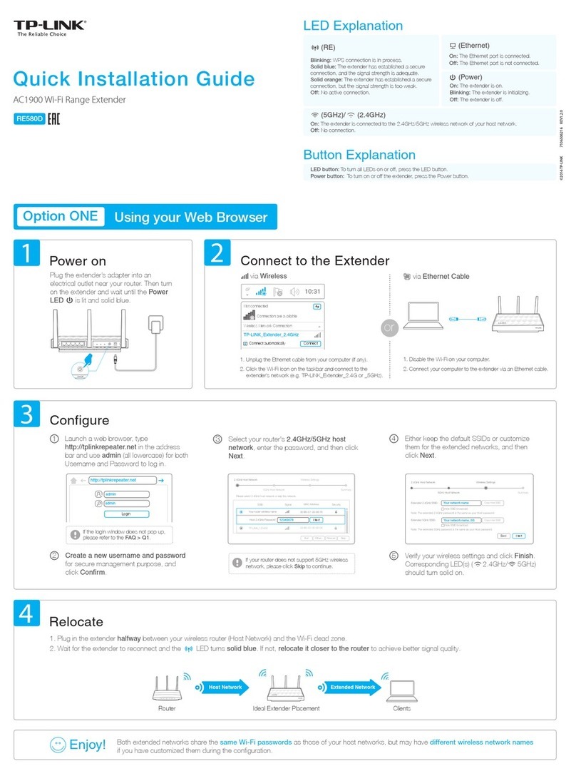 TP-Link RE580D User manual