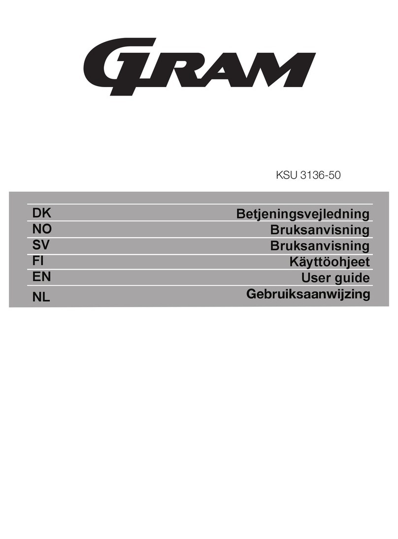 Gram KSU 3136-50 User manual
