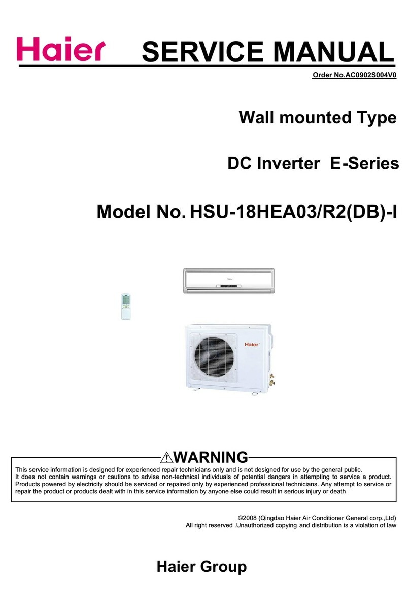 Haier HSU-18HEA03/R2(DB)-I User manual