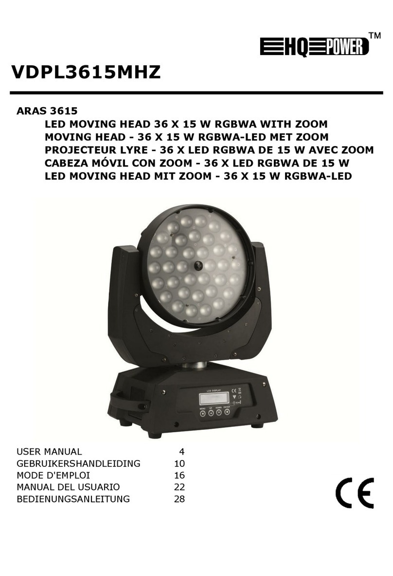HQ Power VDPL3615MHZ User manual