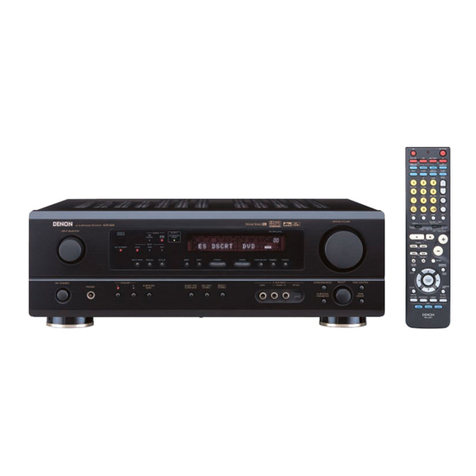 Denon AVR-684 User manual