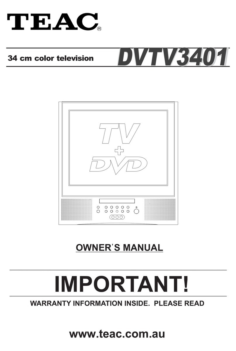 Teac DVTV3401 User manual