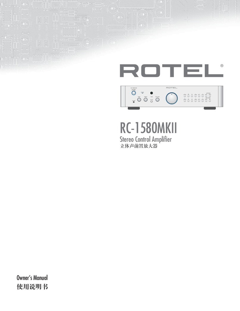 Rotel RC-1580MKII User manual