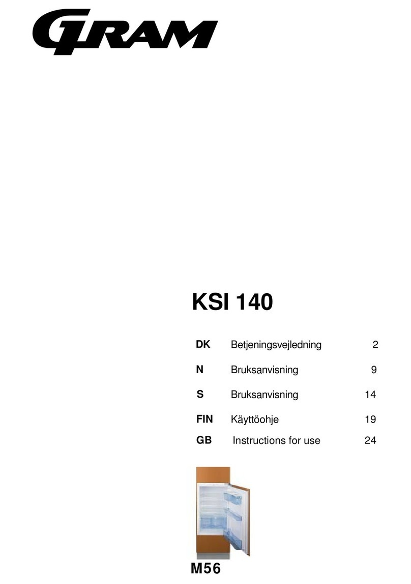 Gram KSI 140 User manual Gram KSI 140 User manual