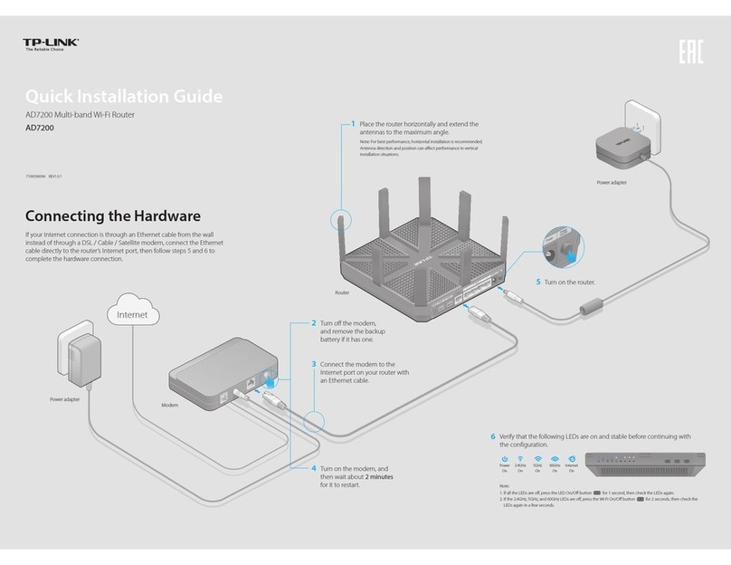 TP-Link AD7200 Quick installation guide
