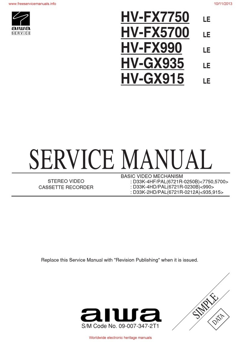 Aiwa HV-FX7750 User manual Aiwa HV-FX7750 User manual