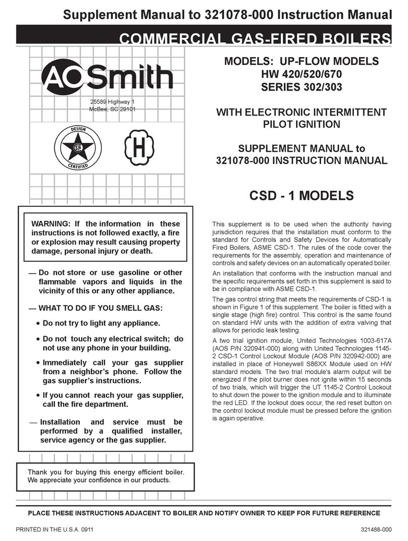 Smith HW 420 User manual