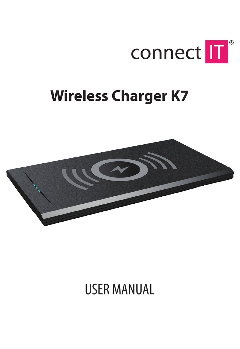 Connect IT K7 user manual