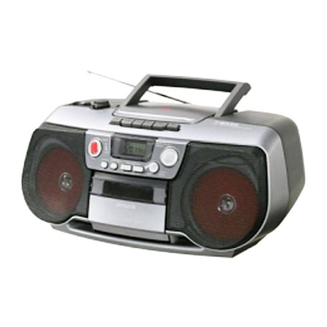 Aiwa CSD-TD31 Service manual