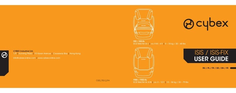 CYBEX ISIS User manual CYBEX ISIS User manual