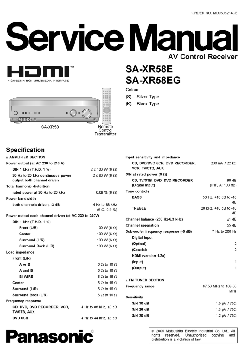 Panasonic SA-XR58E User manual
