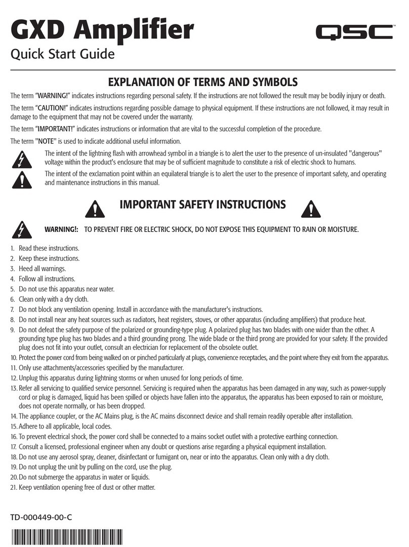 QSC GXD User manual