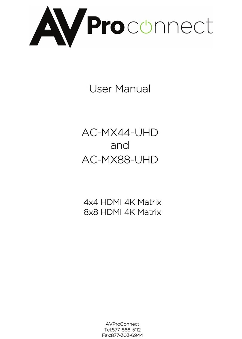 AVProConnect AC-MX44-UHD User manual AVProConnect AC-MX44-UHD User manual