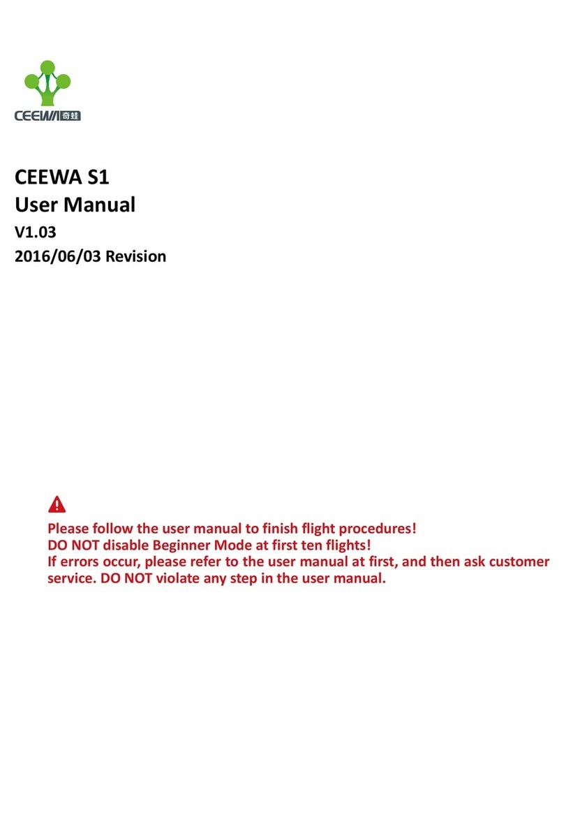 Ceewa S1 user manual