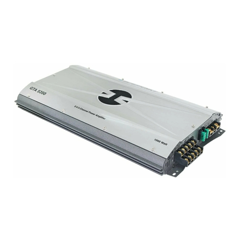 Blaupunkt GTA 5350 User manual Blaupunkt GTA 5350 User manual
