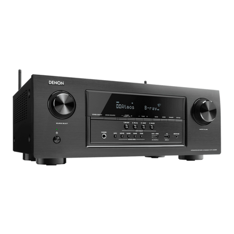Denon AVR-S920W User manual