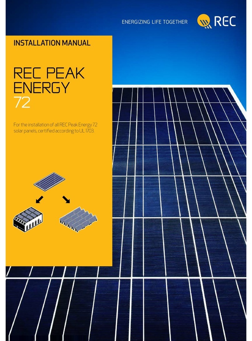 REC Peak Energy 72 User manual