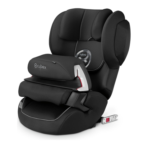 CYBEX JUNO-FIX User manual