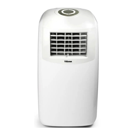 TriStar AC-5498 User manual