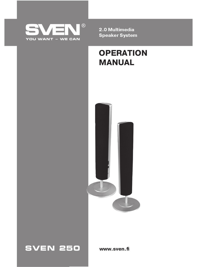 Sven 250 User manual