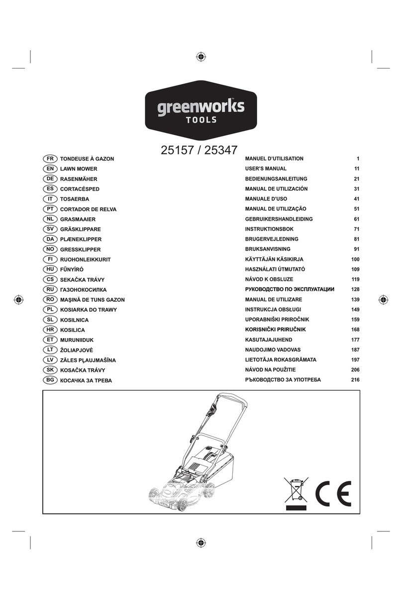 GreenWorks Tools 25157 User manual