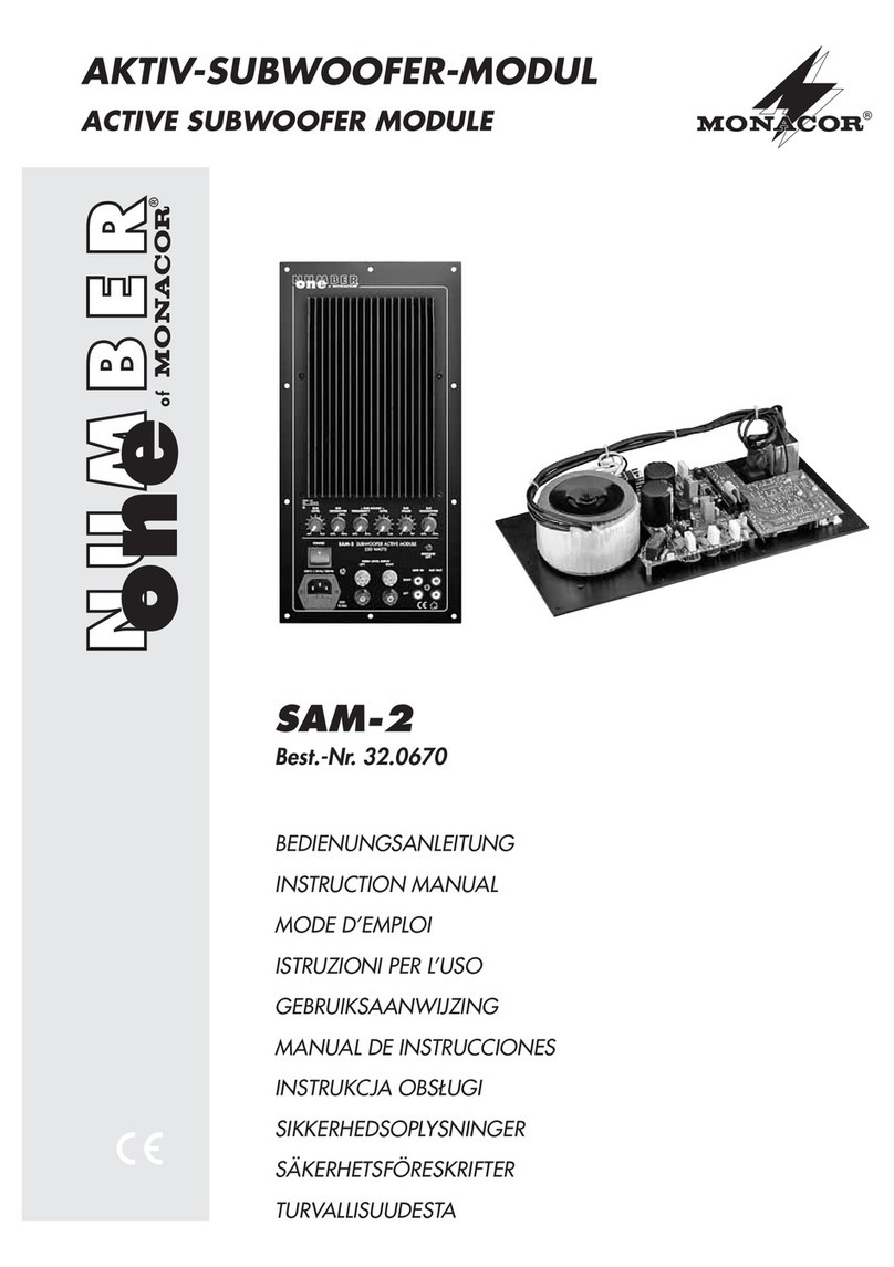Monacor SAM-2 User manual