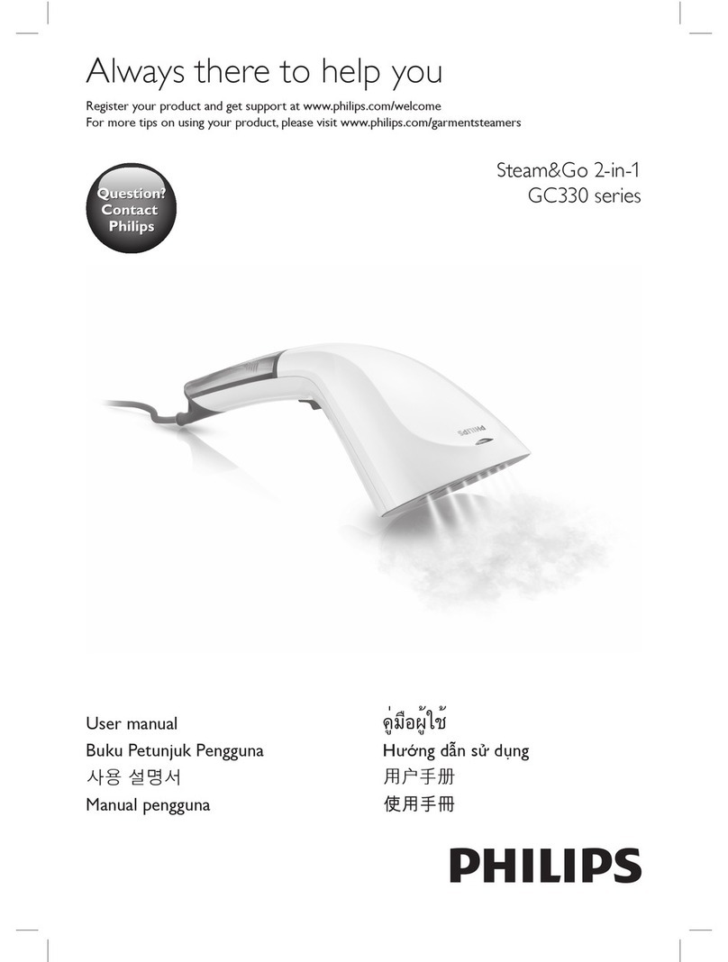 Philips GC330 Series User manual Philips GC330 Series User manual