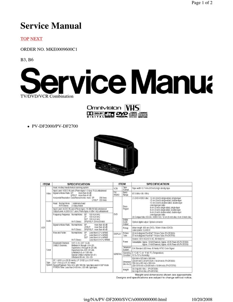 Panasonic PVDF2000 - MONITOR/DVD COMBO User manual