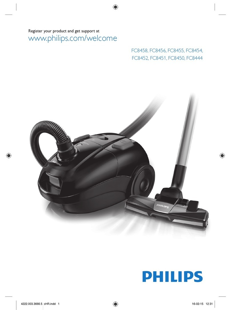 Philips FC8458 User manual