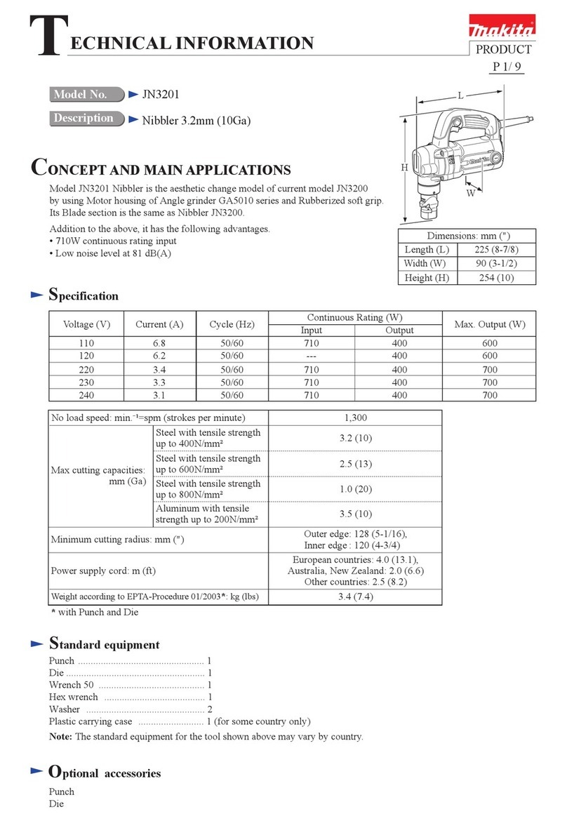 Makita JN3201 technical information