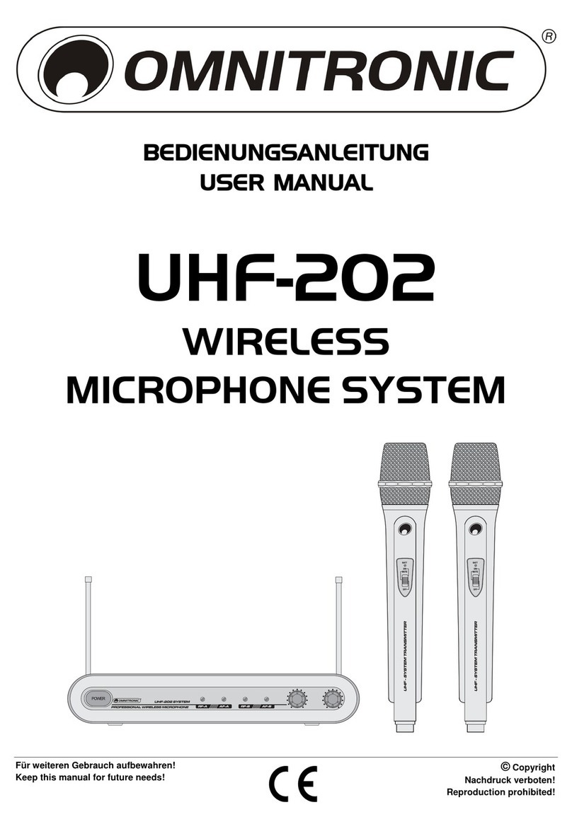 Omnitronic UHF-202 user manual