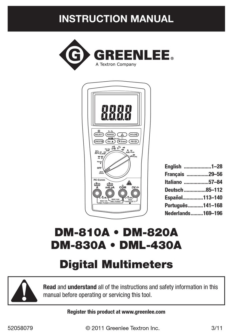 GREENLINE DM-810A instruction manual