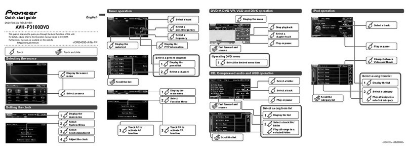 Pioneer Super Tuner IIID AVH-P3100DVD User manual