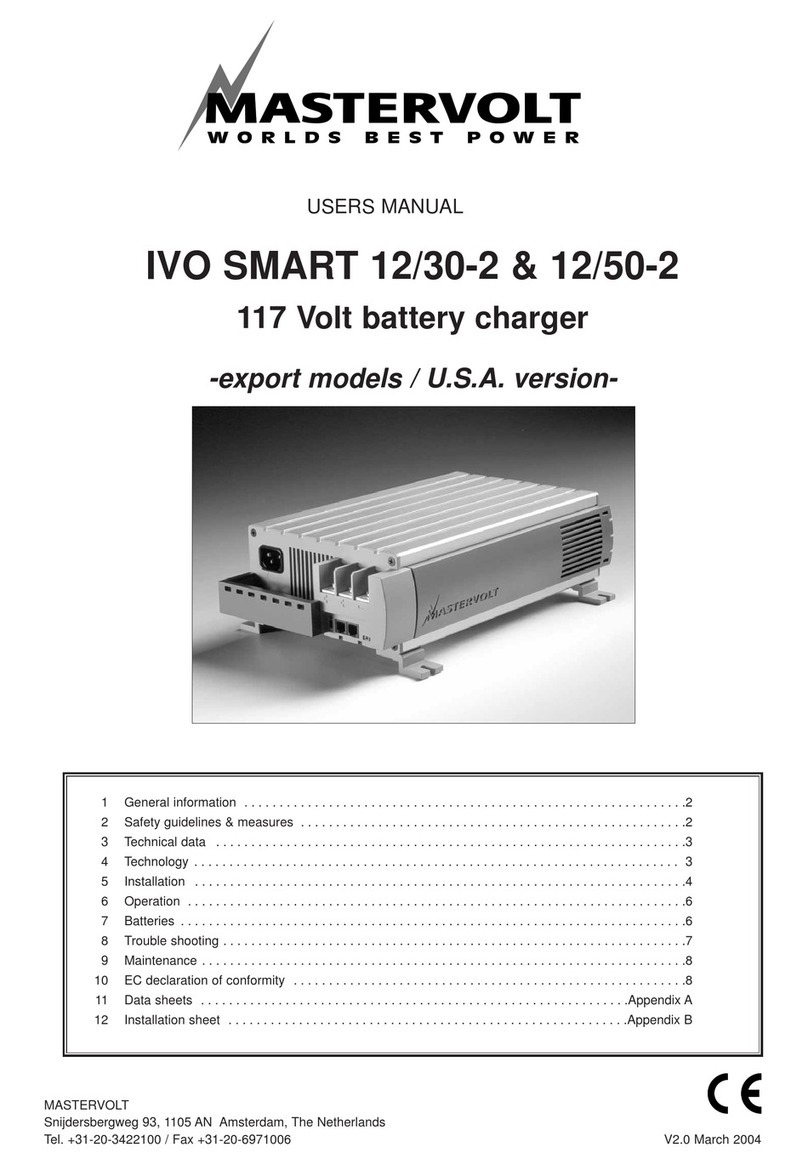 Mastervolt IVO SMART 12/30-2 User manual