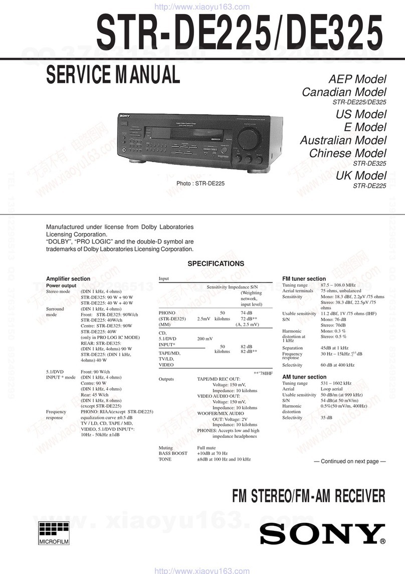 Sony STR-DE225 Service manual