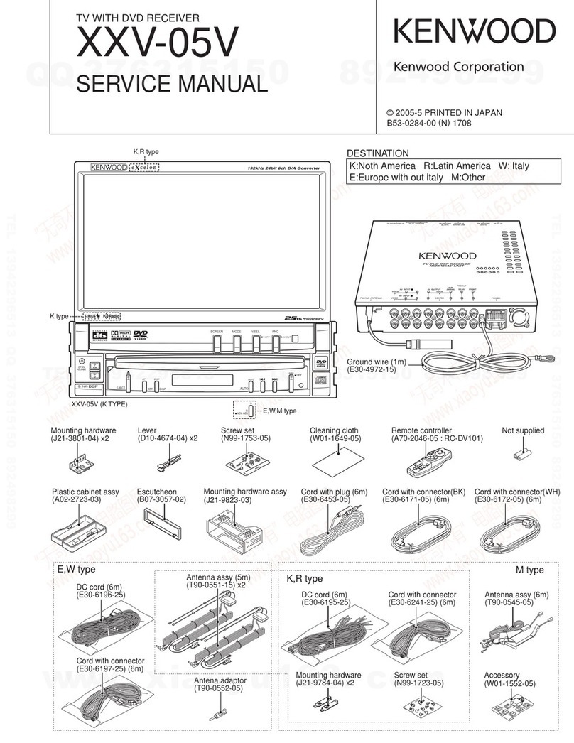 Kenwood XXV-05V User manual
