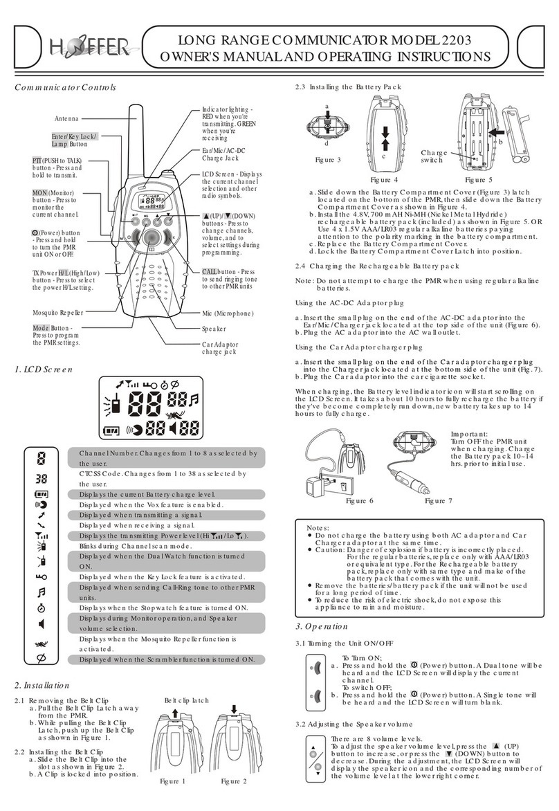 Hoffer 2203 Owner's Manual and Operating Instructions